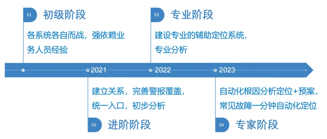 武威_2025年新澳正版资料最新更新,撕开面具模仿的全面释义、解释与落实