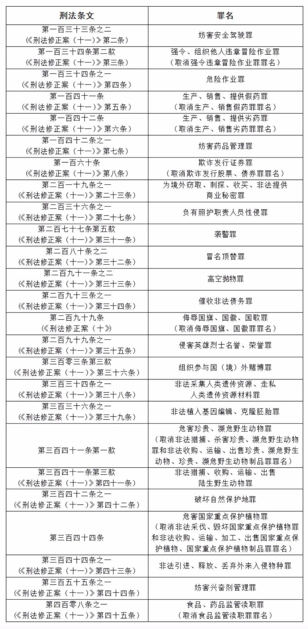 上海_新澳门四肖期期准免费公开的特色,揭破细节仔细释义、解释与落实