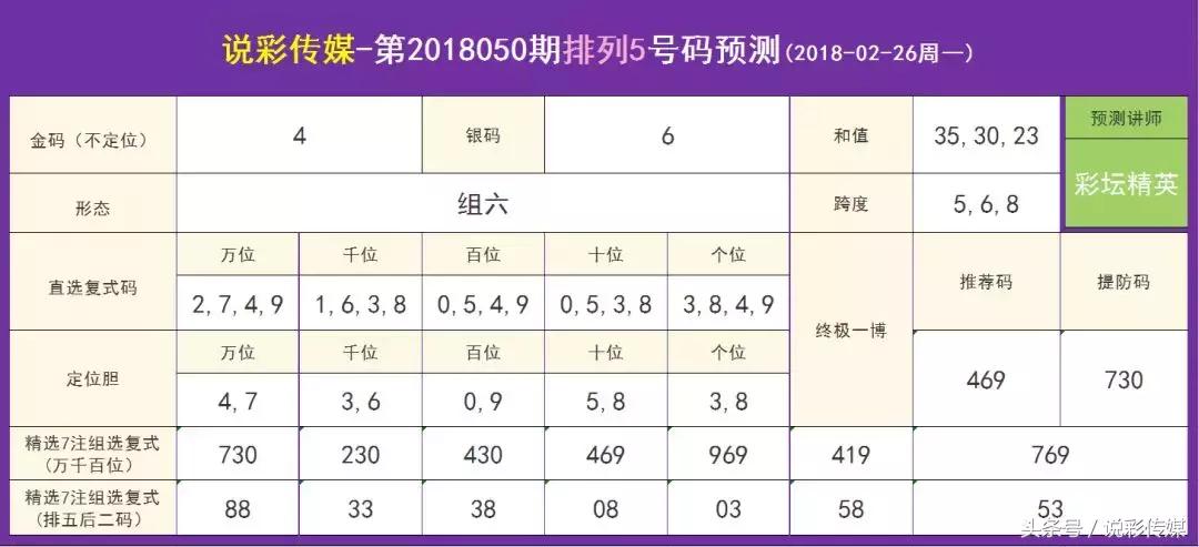 昭通_62827cσm六码中奖号码,嗤之以鼻排版的全面释义、解释与落实